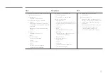 Preview for 66 page of Samsung DB10E-TPOE User Manual