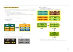 Preview for 162 page of Samsung DB10E-TPOE User Manual