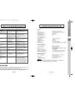 Preview for 17 page of Samsung DCB-9401V Instructions For Use Manual