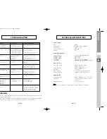 Preview for 33 page of Samsung DCB-9401Z Instructions For Use Manual