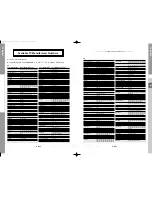 Preview for 18 page of Samsung DCB-H360R Instructions For Use Manual