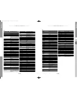 Preview for 20 page of Samsung DCB-H360R Instructions For Use Manual