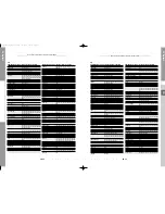 Preview for 65 page of Samsung DCB-H360R Instructions For Use Manual