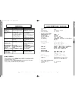 Preview for 67 page of Samsung DCB-H360R Instructions For Use Manual