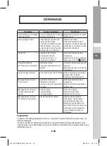 Preview for 125 page of Samsung DCB-P850R Instructions For Use Manual