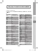 Preview for 179 page of Samsung DCB-P850R Instructions For Use Manual