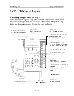 Preview for 17 page of Samsung DCS KEYSET User Manual