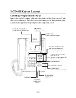 Preview for 18 page of Samsung DCS KEYSET User Manual