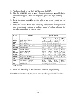 Preview for 66 page of Samsung DCS KEYSET User Manual