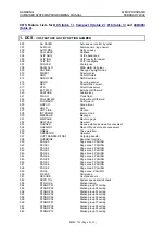 Preview for 236 page of Samsung DCS Programming Manual