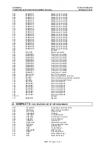 Preview for 237 page of Samsung DCS Programming Manual