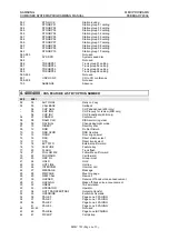 Preview for 240 page of Samsung DCS Programming Manual