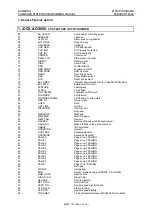 Preview for 242 page of Samsung DCS Programming Manual