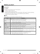 Preview for 18 page of Samsung DF10 9 G Series User Manual