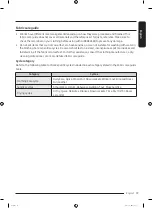 Preview for 19 page of Samsung DF10 9 G Series User Manual