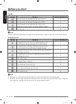 Preview for 24 page of Samsung DF10 9 G Series User Manual