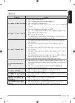 Preview for 45 page of Samsung DF10 9 G Series User Manual