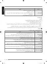 Preview for 65 page of Samsung DF10 9 G Series User Manual