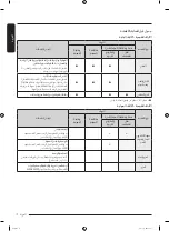 Preview for 67 page of Samsung DF10 9 G Series User Manual