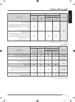 Preview for 68 page of Samsung DF10 9 G Series User Manual