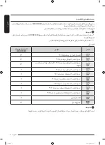 Preview for 69 page of Samsung DF10 9 G Series User Manual