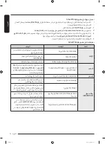 Preview for 73 page of Samsung DF10 9 G Series User Manual