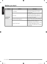 Preview for 26 page of Samsung DF10A9500CG User Manual