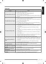 Preview for 45 page of Samsung DF10A9500CG User Manual