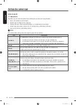 Preview for 132 page of Samsung DF10A9500CG User Manual