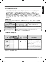 Preview for 133 page of Samsung DF10A9500CG User Manual