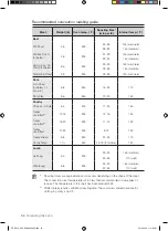 Preview for 34 page of Samsung DG68-00295A User Manual