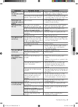 Preview for 57 page of Samsung DG68-00295A User Manual