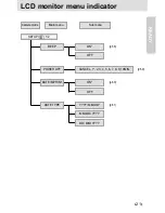 Preview for 21 page of Samsung DIGIMAX 300 User Manual