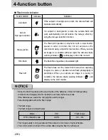 Preview for 38 page of Samsung DIGIMAX 300 User Manual