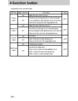 Preview for 48 page of Samsung DIGIMAX 300 User Manual