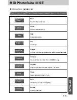 Preview for 89 page of Samsung DIGIMAX 300 User Manual