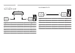 Preview for 31 page of Samsung DM32D-S User Manual