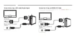 Preview for 43 page of Samsung DM32D-S User Manual