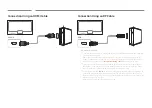 Preview for 44 page of Samsung DM32D-S User Manual