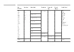 Preview for 173 page of Samsung DM32D-S User Manual