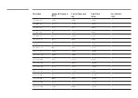 Preview for 189 page of Samsung DM32D-S User Manual