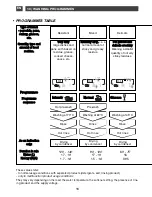 Preview for 18 page of Samsung DMB58AHC User Manual