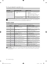 Preview for 32 page of Samsung DMM770B User Manual