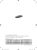 Preview for 36 page of Samsung DMM770B User Manual