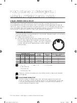 Preview for 50 page of Samsung DMM770B User Manual