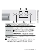 Preview for 9 page of Samsung DMR57LFB (Spanish) Manual Del Usuario