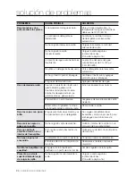 Preview for 24 page of Samsung DMR78AHB Manual Del Usuario