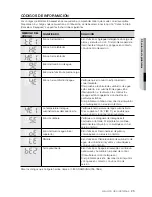 Preview for 25 page of Samsung DMR78AHB Manual Del Usuario