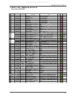 Preview for 51 page of Samsung DMS300TR series Service Manual