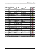 Preview for 53 page of Samsung DMS300TR series Service Manual